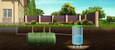 Фильтрационный колодец