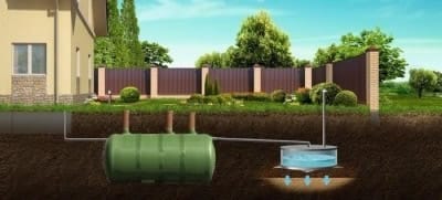 Дренажный тоннель