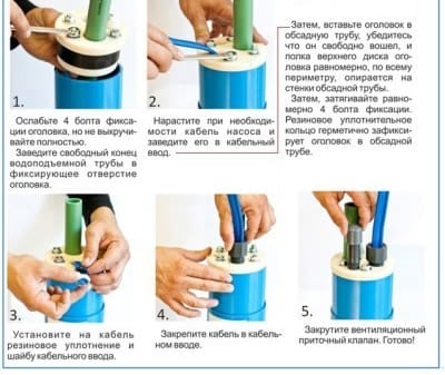 Монтаж оголовка для скважины