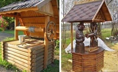 Оголовок колодца