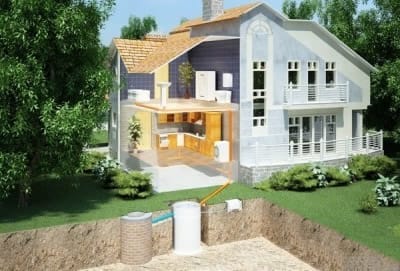 Последствия неправильного определению уклона