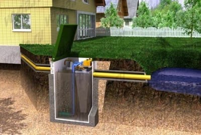 Работа септика