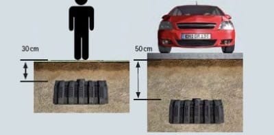 Расположение тоннеля