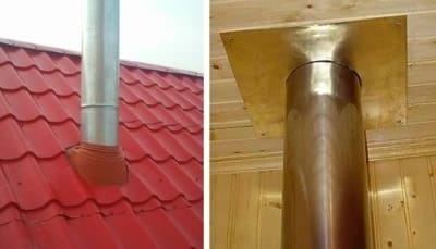 Дымоход для газовых котлов: обустройство прохода через кровлю