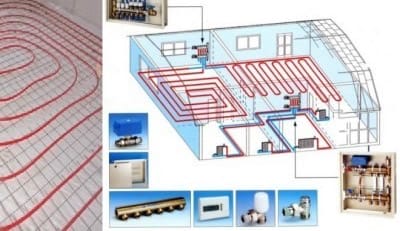 Схема разводки теплого водяного пола
