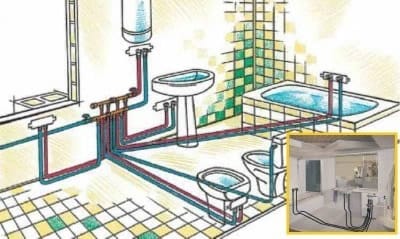 Все точки потребления воды независимы друг от друга