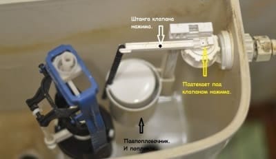 Протекает унитаз: что делать