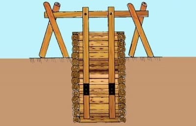 Ремонт деревянного колодца