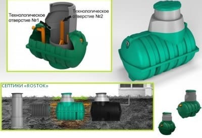 Септик росток: схема устройства