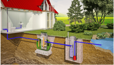 Септик росток: система доочистки