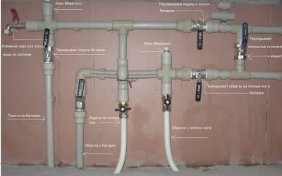 Коллектор для отопления: самодельный вариант с использованием полипропиленовых элементов