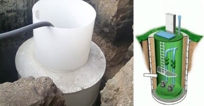 Оголовок септика