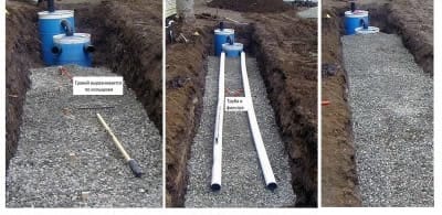 Засыпка щебнем