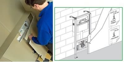 Установка унитаза