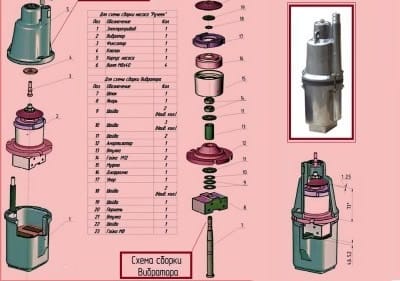 Сборка насоса ручеек