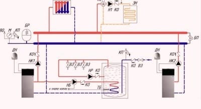 Схема обвязки циркуляционного насоса с гидравлической стрелкой