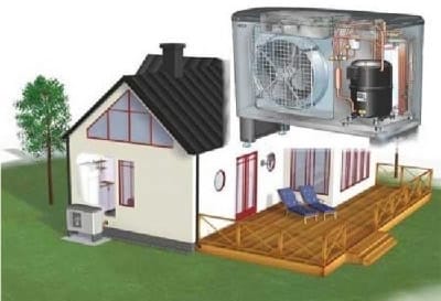 Тепловой насос воздух-вода