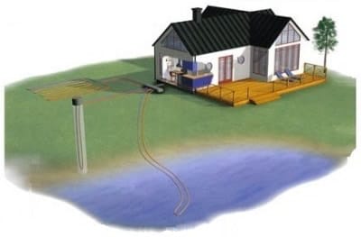 Тепловой насос вода-вода