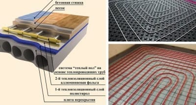 Устройство водяного теплого пола под ламинат