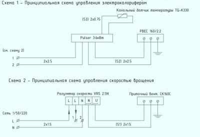 Тепловентилятор своими руками: схемы управления