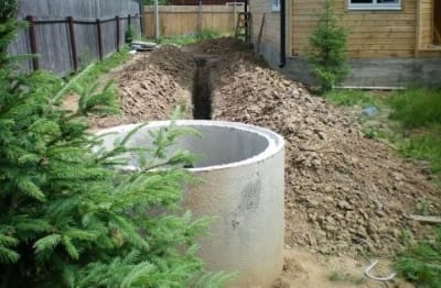 Прокладка трубопровода от колодца до дома