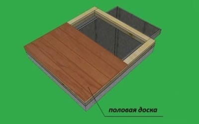 Строительство дачного туалета из дерева