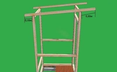 Установка каркасов на фундамент для строительства дачного туалета