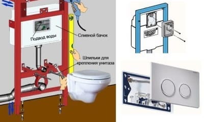 Инсталляция