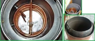 Теплоизоляция бойлера