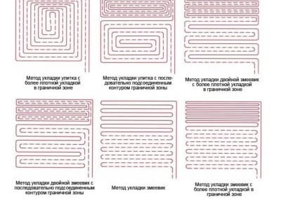 Способы укладки труб системы теплого водяного пола