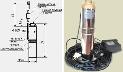 Схема, иллюстрирующая устройство насоса водолей