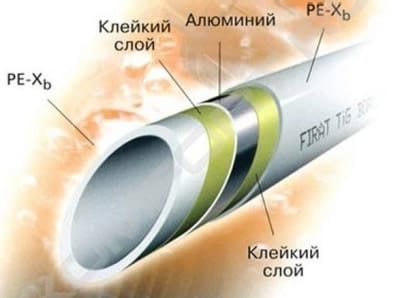 Труба из металлопластика