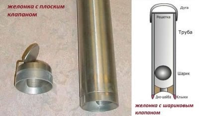 Ремонт скважины своими руками с помощью желонки