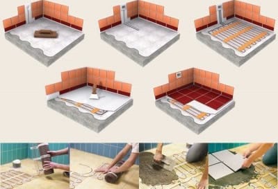 Теплый пол под плитку