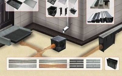 Дождеприемники - элементы ливневой канализации