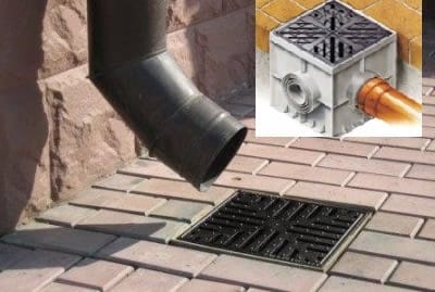 Ливневая канализация частного дома точечного типа