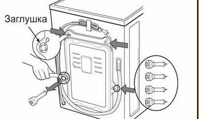 Как правильно подключить стиральную машину своими руками Как правильно подключить стиральную машину своими руками