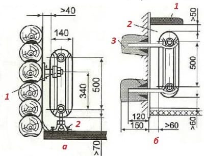 Монтаж чугунной батареи в доме с деревянными и кирпичными стенами