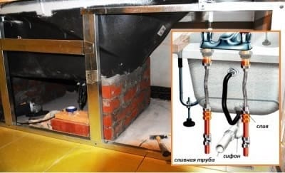 Ванна из чугуна на кирпичах