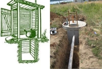 Простая конструкция выгребной ямы
