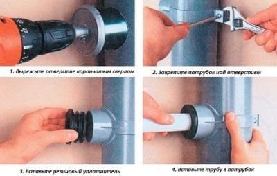 Врезка без разрезания
