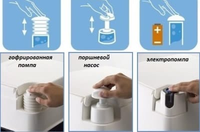 Перед тем как выбрать биотуалет для дачи определитесь с системой смыва