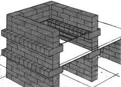 Кладка печи шаг 3