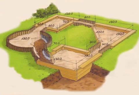 Чертеж песочницы на бумаге
