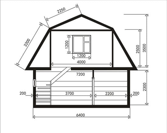 Чертеж - размеры мансардной крыши