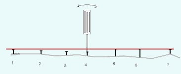 Делаем линию горизонта
