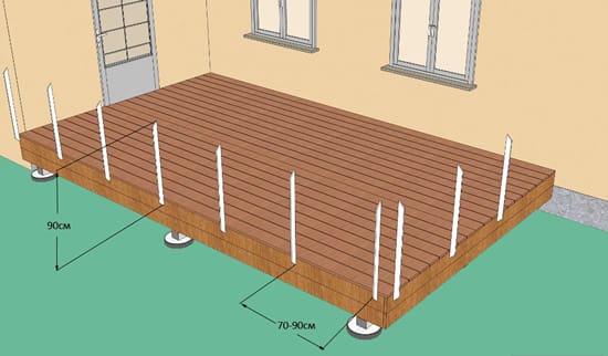 Делаем ограждения для веранды