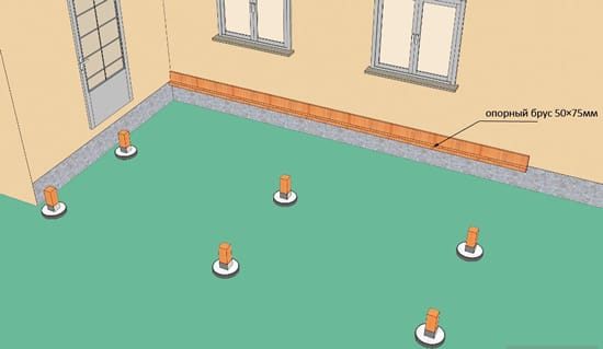 Делаем опорные столбы