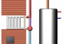 Делаем печь с котлом водяного отопления