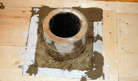 Дополнительная тепло-изоляция дымохода